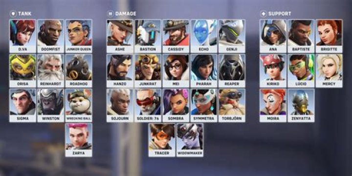 Why You Should Be Playing ‘Overwatch’