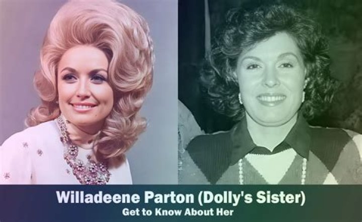 Willadeene Parton: Facts About Dolly Parton's Sister