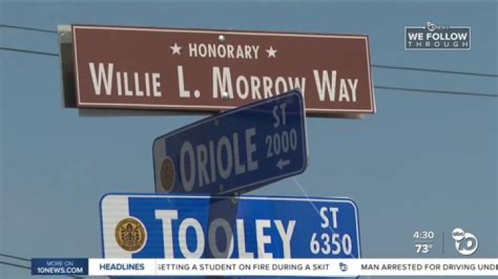 Willie Morrow Net Worth – Phone Number, House Address, Wiki