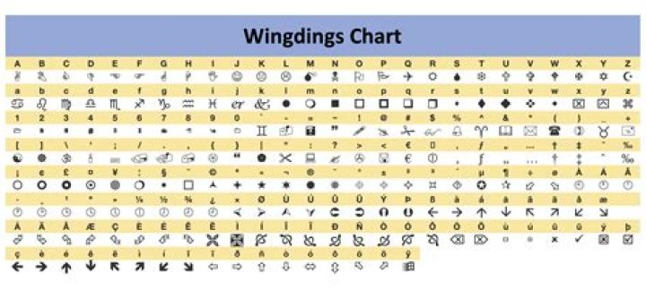 	WING DING TO BE A REAL WINGDING	