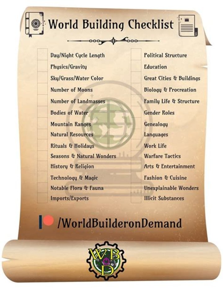World Building Checklist? | EN World Tabletop RPG News & Reviews