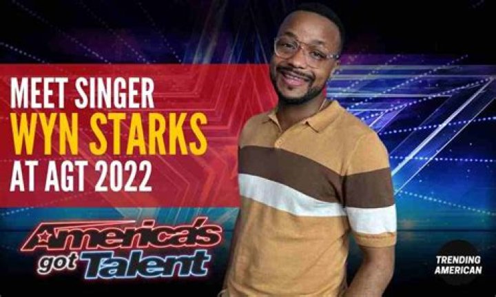 Wyn Starks Net Worth | Age, Height, Weight, Dating And More
