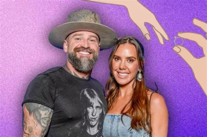 Zac Brown's Tattoos: A Deep Dive Into His Inked Stories